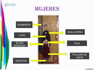 MUJERES
WALLCARINA
FAJA
POLLERA DE
VAETA
OSHOTAS
BLUSA
BORDADA
TUPO
SOMBRERO
regresar
 