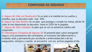 A. Seguro de Vida con Devolución: Es un plan a la medida de tus sueños y
bolsillos, que se devuelve todo más 50%.
B. Seguro de Vida Pacífico: Es un plan que protege y cumple tus metas, desde 39
soles al mes depositado se devuelve hasta el 150% de lo pagado.
C. Seguro de Vida Cotizador: Es plan que ve con la asistencia médica del
asegurado.
D. Interserguro Campania de seguros SA: El presente plan cubre otorgando
seguro a los prestatarios del contratante, al momento del fallecimiento o
invalidez total y permanente por accidente o enfermedad del o de los
asegurados, siempre y cuando se encuentre con sus primas pagadas al día.
MM
COMPANIA DE SEGUROS
 