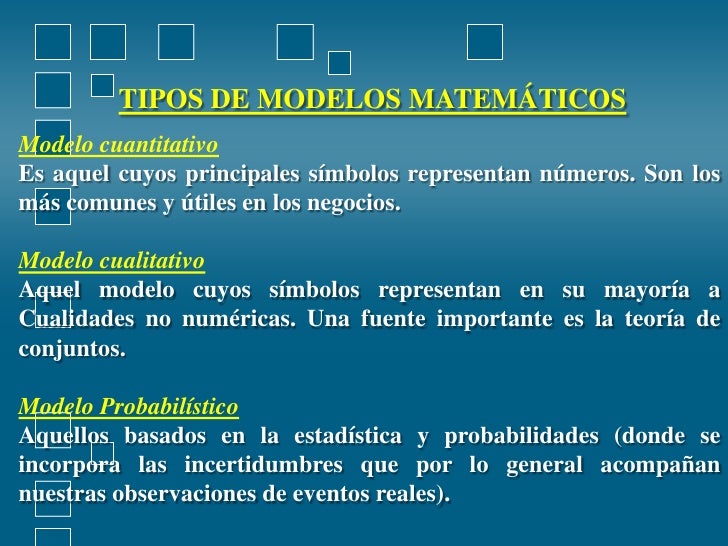 Diapositiva Investigación De Operaciones