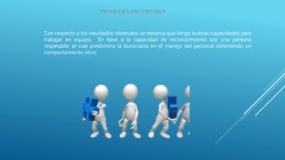 Con respecto a los resultados obtenidos se observa que tengo buenas capacidades para
trabajar en equipo. En base a la capacidad de reconocimiento soy una persona
respetable, el cual predomina la burocracia en el manejo del personal obteniendo un
comportamiento ético.
 