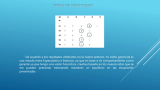 Alt
N°
A B C D E
01 E T E E I
02 T E E I
03 T E E I
04 E E T I
05 I E I T
De acuerdo a los resultados obtenidos en la matriz anterior, mi estilo gerencial es
una mezcla entre Especulativo e Indeciso, ya que en base a mi comportamiento como
gerente ya que tengo una visión futurística, creativa basada en los nuevos retos que se
me pueden presentar intentando mantener un equilibrio en las situaciones
presentadas
 