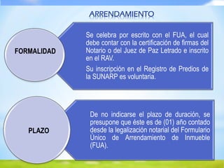 Se celebra por escrito con el FUA, el cual
debe contar con la certificación de firmas del
Notario o del Juez de Paz Letrado e inscrito
en el RAV.
Su inscripción en el Registro de Predios de
la SUNARP es voluntaria.
De no indicarse el plazo de duración, se
presupone que éste es de (01) año contado
desde la legalización notarial del Formulario
Único de Arrendamiento de Inmueble
(FUA).
FORMALIDAD
PLAZO
ARRENDAMIENTO
 