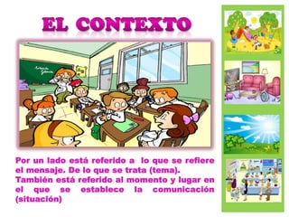 Por un lado está referido a lo que se refiere
el mensaje. De lo que se trata (tema).
También está referido al momento y lugar en
el que se establece la comunicación
(situación)
 
