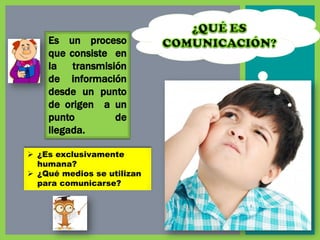 Es un proceso
que consiste en
la transmisión
de información
desde un punto
de origen a un
punto de
llegada.
 ¿Es exclusivamente
humana?
 ¿Qué medios se utilizan
para comunicarse?
 