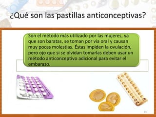 ¿Qué son las pastillas anticonceptivas?
15
 