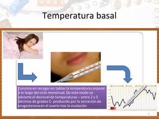 Temperatura basal
6
 