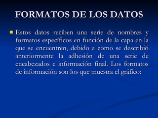 FORMATOS DE LOS DATOS Estos datos reciben una serie de nombres y formatos específicos en función de la capa en la que se encuentren, debido a como se describió anteriormente la adhesión de una serie de encabezados e información final. Los formatos de información son los que muestra el gráfico:  