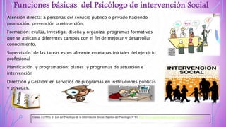 Funciones básicas del Psicólogo de intervención Social
Atención directa: a personas del servicio publico o privado haciendo
promoción, prevención o reinserción.
Formación: evalúa, investiga, diseña y organiza programas formativos
que se aplican a diferentes campos con el fin de mejorar y desarrollar
conocimiento.
Supervisión: de las tareas especialmente en etapas iniciales del ejercicio
profesional
Planificación y programación: planes y programas de actuación e
intervención
Dirección y Gestión: en servicios de programas en instituciones publicas
y privadas.
Garau, J (1995). El Rol del Psicólogo de la Intervención Social. Papeles del Psicólogo. N°63. http://www.papelesdelpsicologo.es/imprimir.asp?id=687
 