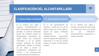 CLASIFICACIÓN DEL ALCANTARILLADO
15
1.3. Alcantarillado Pluvial
Es el sistema que capta y
conduce las aguas de lluvia para
su disposición final, que puede
ser por infiltración,
almacenamiento o depósitos y a
cauces naturales.
1.1. Alcantarillado Combinado
Es el sistema que capta y
conduce simultáneamente el
100% de las aguas residuales y las
pluviales. El sistema combinado
puede ser utilizado cuando es
indispensable transportar las
aguas lluvias por conductos
enterrados y no se pueden
emplear sistemas de drenaje
superficiales, debido al tamaño
de las áreas a drenar, la
configuración topográfica del
terreno o las consecuencias
económicas de las inundaciones.
1.2. Alcantarillado Sanitario
Es la red generalmente de
tuberías, a través de la cual se
deben evacuar en forma rápida y
segura las aguas residuales
domésticas o de
establecimientos comerciales
hacia una planta de tratamiento y
finalmente a un sitio de vertido
donde no causen contaminación
o daños.
 