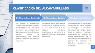CLASIFICACIÓN DEL ALCANTARILLADO
17
2.3. Alcantarillado Pluvial
Son sistemas en los que el agua
residual de una o más viviendas
es descargada a un tanque
interceptor de sólidos donde
éstos se retienen y degradan,
produciendo un efluente sin
sólidos sedimentables que es
transportado por gravedad en un
sistema de colectores de
diámetros reducidos y poco
profundos.
2.2. Alcantarillado Sanitario
Recogen las aguas residuales de
un conjunto de viviendas ubicado
en una área menor a 1 Ha
mediante colectores
simplificados y las envía a la
república municipal o a plantas de
tratamiento.
2.1. Alcantarillado Combinado
Se asimila a alcantarillado
convencional pero en su diseño y
construcción se tiene en cuenta
condiciones que permiten reducir
diámetros como disponibilidad de
mejores equipos de
mantenimiento que permitan
disminuir cantidad de pozos de
inspección.
 