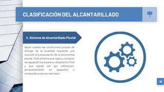 CLASIFICACIÓN DEL ALCANTARILLADO
19
4. Sistema de Alcantarillado Pluvial
Aquel cuando las condiciones propias de
drenaje de la localidad requieran una
solución a la evacuación de la escorrentía
pluvial. Este sistema que capta y conduce
las aguas de lluvia para su disposición final
y que puede ser por infiltración,
almacenamiento en depósitos o
conducido a cauces naturales
 