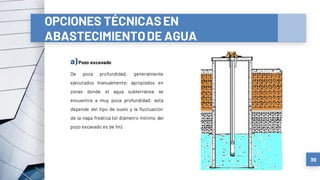 a)Pozo excavado
De poca profundidad, generalmente
ejecutados manualmente; apropiados en
zonas donde el agua subterránea se
encuentra a muy poca profundidad; esta
depende del tipo de suelo y la fluctuación
de la napa freática (el diámetro mínimo del
pozo excavado es de 1m).
39
OPCIONES TÉCNICASEN
ABASTECIMIENTODE AGUA
 