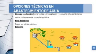 50
OPCIONES TÉCNICASEN
ABASTECIMIENTODE AGUA
Línea de conducción: Comprendida entre captación y reservorio si las condiciones
se dan o directamente a una pileta pública.
Nivel de servicio
Puede ser piletas públicas.
Esquema
 