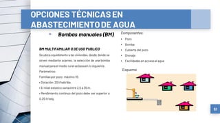 OPCIONES TÉCNICASEN
ABASTECIMIENTODE AGUA
▫ Bombas manuales (BM)
51
BM MULTIFAMILIAR O DE USO PUBLICO
Se ubica equidistante a las viviendas, desde donde se
sirven mediante acarreo, la selección de una bomba
manualparael medio rural se basaen lo siguiente.
Parámetros:
Familiaspor pozo: máximo 10.
• Dotación:20l/hab/día.
• El nivel estático varíaentre 2,5 a 35m.
• Rendimiento continuo del pozo debe ser superior a
0,25 lt/seg.
Componentes:
• Pozo
• Bomba
• Cubierta del pozo
• Drenaje
• Facilidadesen accesoal agua
Esquema
 