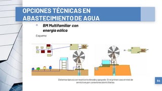 OPCIONES TÉCNICASEN
ABASTECIMIENTODE AGUA
▫ BM Multifamiliar con
energía eólica
54
Esquema
Sistemastípicosconreservorioelevadoyapoyado.Enelprimercasoelnivel de
servicioespor conexionesdomiciliarias.
 