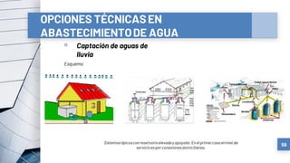 OPCIONES TÉCNICASEN
ABASTECIMIENTODE AGUA
56
Esquema
Sistemastípicosconreservorioelevadoyapoyado.Enelprimercasoelnivel de
servicioespor conexionesdomiciliarias.
▫ Captación de aguas de
lluvia
 