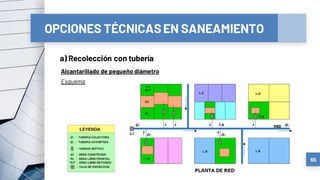 OPCIONES TÉCNICASEN SANEAMIENTO
a) Recolección con tubería
65
Alcantarillado de pequeño diámetro
Esquema
 