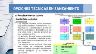 OPCIONES TÉCNICASEN SANEAMIENTO
a) Recolección con tubería
66
Alcantarillado condominal
Consideraciones
- Este sistema considera a cada manzana o
bloque determinado de viviendas como si se
tratara de una sola construcción. Existe, por
lo tanto, para cada uno de esos bloques una
sola salida hacia el colector principal que
pasecerca de ese sitio.
- Las viviendas de cada bloque conectan las
salidas de sus desagües a través de ramales
que pueden pasar internamente por los lotes
o por las veredas.
- Este sistema de ser individual comprende
tres etapas, las conexiones privadas
colectivas dentro del bloque, los colectores
públicos principales y la unidad de
tratamiento.
Esquema
 