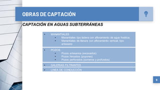 OBRAS DE CAPTACIÓN
9
CAPTACIÓN EN AGUAS SUBTERRÁNEAS
• MANANTIALES
• Manantiales tipo ladera con afloramiento de agua freática.
• Manantiales de llanura con afloramiento vertical, tipo
artesiano
• LINEA DE CONDUCCIÓN
• POZOS.
• Pozos artesanos (excavados)
• Pozos hincados (puyones)
• Pozos perforados (someros y profundos)
• GALERIAS FILTRANTES
 
