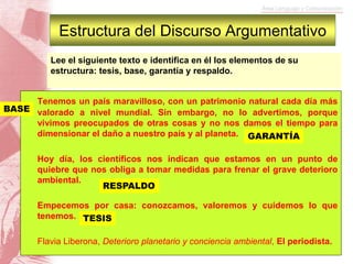 Estructura del Discurso Argumentativo
Tenemos un país maravilloso, con un patrimonio natural cada día más
valorado a nivel mundial. Sin embargo, no lo advertimos, porque
vivimos preocupados de otras cosas y no nos damos el tiempo para
dimensionar el daño a nuestro país y al planeta.
Hoy día, los científicos nos indican que estamos en un punto de
quiebre que nos obliga a tomar medidas para frenar el grave deterioro
ambiental.
Empecemos por casa: conozcamos, valoremos y cuidemos lo que
tenemos.
Flavia Liberona, Deterioro planetario y conciencia ambiental, El periodista.
Lee el siguiente texto e identifica en él los elementos de su
estructura: tesis, base, garantía y respaldo.
TESIS
RESPALDO
GARANTÍA
BASE
 