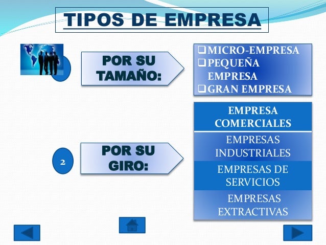 La Empresa...