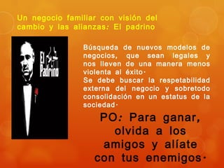 Un negocio familiar con visión del
cambio y las alianzas : El padrino

                Búsqueda de nuevos modelos de
                negocios , que sean legales y
                nos lleven de una manera menos
                violenta al éxito .
                Se debe buscar la respetabilidad
                externa del negocio y sobretodo
                consolidación en un estatus de la
                sociedad .

                   PO : Para ganar ,
                     olvida a los
                   amigos y alíate
                  con tus enemigos .
 
