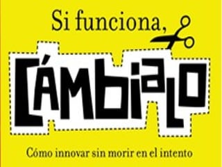 "SI FUNCIONA  CAMBIELO"