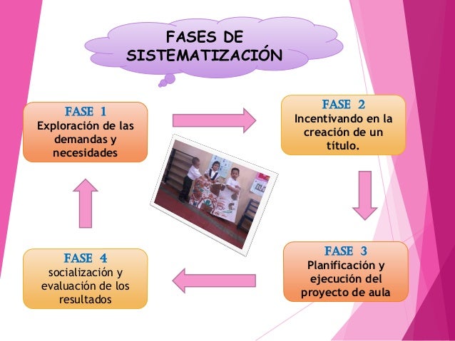 Diapositivas me expreso y aprendo en mis aventuras