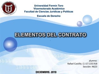 LOGO
ELEMENTOS DEL CONTRATO
.
alumno:
Rafael Castillo. C.I:17.133.918
Sección: N623
 