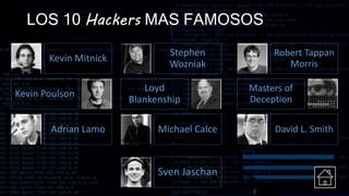 LOS 10 Hackers MAS FAMOSOS
Kevin Mitnick
Kevin Poulson
Adrian Lamo
Stephen
Wozniak
Loyd
Blankenship
Michael Calce
Robert Tappan
Morris
Masters of
Deception
David L. Smith
Sven Jaschan
 