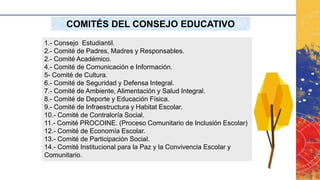 1.- Consejo Estudiantil.
2.- Comité de Padres, Madres y Responsables.
2.- Comité Académico.
4.- Comité de Comunicación e Información.
5- Comité de Cultura.
6.- Comité de Seguridad y Defensa Integral.
7.- Comité de Ambiente, Alimentación y Salud Integral.
8.- Comité de Deporte y Educación Física.
9.- Comité de Infraestructura y Habitat Escolar.
10.- Comité de Contraloría Social.
11.- Comité PROCOINE. (Proceso Comunitario de Inclusión Escolar)
12.- Comité de Economía Escolar.
13.- Comité de Participación Social.
14.- Comité Institucional para la Paz y la Convivencia Escolar y
Comunitario.
COMITÉS DEL CONSEJO EDUCATIVO
 
