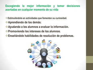 Escogiendo la mejor información y tomar decisiones
acertadas en cualquier momento de su vida
Estimulándolo en actividades que fomenten su curiosidad.
Aprendiendo de los demás.
Ayudando a los alumnos a evaluar la información.
Promoviendo los intereses de los alumnos.
Enseñándole habilidades de resolución de problemas.
 