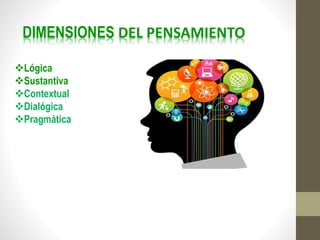 DIMENSIONES DEL PENSAMIENTO
Lógica
Sustantiva
Contextual
Dialógica
Pragmática
 