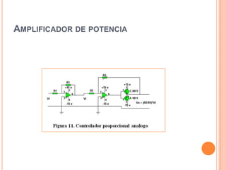 AMPLIFICADOR DE POTENCIA

 