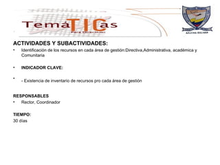 ACTIVIDADES Y SUBACTIVIDADES: Identificación de los recursos en cada área de gestión:Directiva,Administrativa, académica y Comunitaria  INDICADOR CLAVE: - Existencia de inventario de recursos pro cada área de gestión   RESPONSABLES Rector, Coordinador  TIEMPO: 30 días 