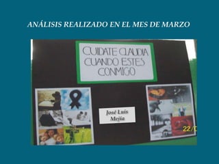 ANÁLISIS REALIZADO EN EL MES DE MARZO
 