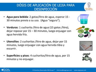 © Derechos Reservados EQS Grupo ® informes@eqsgrupo.com www.eqsgrupo.com
DÓSIS DE APLICACIÓN DE LEJIA PARA
DESINFECCIÓN
• Agua para bebida: 2 gotas/litro de agua, esperar 15 -
30 minutos previo a su uso. (Agua “segura”).
• Verduras: 1 cucharita /litro de agua (15 gotas /litro),
dejar reposar por 15 – 30 minutos, luego enjuagar con
agua hervida fría.
• Utensilios: 2 cucharitas /litro de agua, dejar por 15
minutos, luego enjuagar con agua hervida tibia y
escurrir.
• Superficies y pisos: 4 cucharitas/litro de agua, por 15
minutos y no enjuagar.
 