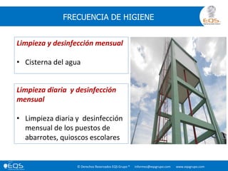 © Derechos Reservados EQS Grupo ® informes@eqsgrupo.com www.eqsgrupo.com
FRECUENCIA DE HIGIENE
Limpieza y desinfección mensual
• Cisterna del agua
Limpieza diaria y desinfección
mensual
• Limpieza diaria y desinfección
mensual de los puestos de
abarrotes, quioscos escolares
 