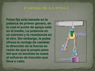 PARTES DE LA POLEA


Polea fija esta basada en la
palanca de primer genero, en
la cual el punto de apoyo esta
en el medio, La potencia en
un extremo y la resistencia en
el otro. Sin embargo, la polea
ofrece la ventaja de cambiar
la dirección de la fuerza en
razón de que le propio peso
del que se acciona se suma
al esfuerzo de tracción que
lleva a cabo.
 