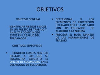 OBJETIVOS
        OBJETIVO GENERAL           DETERMINAR       SI    LOS
                                    ELEMENTOS DE PROTECCIÓN
    IDENTIFICAR RIESGOS FISICOS     UTILIZADO POR EL EMPLEADO
    EN UN PUESTO DE TRABAJO Y       SON LOS EDUCADOS        DE
    ANALIZAR COMO INCIDE            ACUERDO A LA NORMA
    ESTOS EN LA SALUD DEL          PRECISAR EL BUEN MANEJO
    TRABAJADOR .                    DE LAS HERRAMIENTAS DE
                                    TRABAJO
      OBJETIVOS ESPECIFICOS

     CONOCER CUALES SON LOS
    RIESGOS A LOS QUE SE
    ENCUENTRA EXPUESTO EL
    OFICIAL DE SOLDADURA EN EL
    DESAROOLO DE SUS LABORES
 