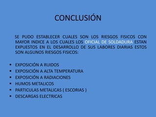 CONCLUSIÓN

    SE PUDO ESTABLECER CUALES SON LOS RIESGOS FISICOS CON
    MAYOR INDICE A LOS CUALES LOS OFICIAL DE SOLDADURA ESTAN
    EXPUESTOS EN EL DESARROLLO DE SUS LABORES DIARIAS ESTOS
    SON ALGUNOS RIESGOS FISICOS:

   EXPOSICIÓN A RUIDOS
   EXPOSICIÓN A ALTA TEMPERATURA
   EXPOSICIÓN A RADIACIONES
   HUMOS METALICOS
   PARTICULAS METALICAS ( ESCORIAS )
   DESCARGAS ELECTRICAS
 