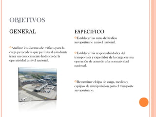 OBJETIVOS
GENERAL

ESPECIFICO
Establecer

las rutas del trafico
aeroportuario a nivel nacional.
Analizar

los sistemas de tráficos para la
carga perecedera que permita al estudiante
tener un conocimiento holístico de la
operatividad a nivel nacional.

Establecer

las responsabilidades del
transportista y expedidor de la carga en una
operación de acuerdo a la normatividad
nacional.

Determinar

el tipo de carga, medios y
equipos de manipulación para el transporte
aeroportuario.

 

 