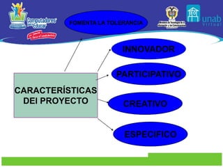 FOMENTA LA TOLERANCIAINNOVADORPARTICIPATIVOCARACTERÍSTICASDEl PROYECTOCREATIVOESPECIFICO