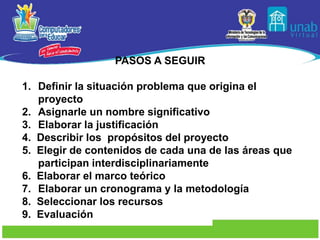 PASOS A SEGUIR Definir la situación problema que origina el proyectoAsignarle un nombre significativoElaborar la justificación4.  Describir los  propósitos del proyecto5.  Elegir de contenidos de cada una de las áreas que participan interdisciplinariamente6.  Elaborar el marco teóricoElaborar un cronograma y la metodología 8.  Seleccionar los recursos9.  Evaluación