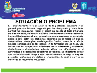 SITUACIÓN O PROBLEMA El comportamiento y la convivencia de la población estudiantil y en general produce impacto negativo por los desajustes y situaciones conflictivas (agresiones verbal y física) en cuanto al trato inhumano entre estudiantes, hechos antisociales, dificultad de convivencia familiar, inestabilidad emocional y en general grandes alteraciones de conducta; anexo a esto están los problemas generales en el medio en que se desenvuelven: desempleo, desintegración familiar, carencia de afecto, limitada participación de los padres en la formación de los hijos, uso inadecuado del tiempo libre, deficientes áreas recreativas y deportivas, alcoholismo y drogadicción. Además niños con dificultades en el aprendizaje o necesidades educativas especiales. Es importante anotar que las familias de la que proceden los estudiantes, en su gran mayoría, presentan problemas de violencia intrafamiliar, la cual a su vez es inculcada en los jóvenes educandos.