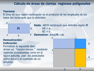 Cálculo de áreas de ciertas  regiones poligonales Demostración: Indicación  Formalizar la siguiente idea: Armar un  “rompecabezas “  mediante regiones yuxtapuestas como en la figura adjunta, usar  los postulados sobre áreas y el cuadrado de un binomio. A B C D a b a b Teorema El área de una región rectangular es el producto de las longitudes de los lados del rectángulo que la delimitan. A B C D Dado : ABCD rectángulo que delimita región  R AB = a BC = b Demostrar : área( R ) =ab  a b R 