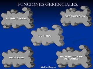 FUNCIONES GERENCIALES. Walter Barcia ORGANIZACIÓN PLANIFICACIÓN CONTROL DIRECCIÓN INTEGRACIÓN DE PERSONAL 