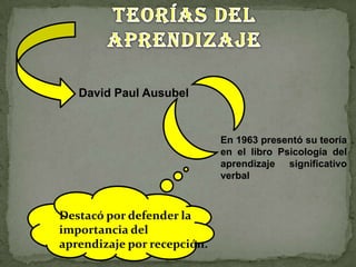David Paul Ausubel


                             En 1963 presentó su teoría
                             en el libro Psicología del
                             aprendizaje significativo
                             verbal



Destacó por defender la
importancia del
aprendizaje por recepción.
 