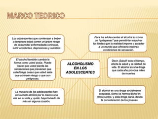 MARCO TEORICOPara los adolescentes el alcohol es como un "quitapenas" que permitirían esquivar los límites que la realidad impone y acceder a un mundo que ofrecería mejores condiciones de sensación.Los adolescentes que comienzan a beber a temprana edad corren un grave riesgo de desarrollar enfermedades crónicas, sufrir accidentes, depresiones y suicidiosEl alcohol también cambia la forma como usted actúa. Puede hacer que usted pierda las sensaciones que previenen que usted haga cosas que usted sabe que contraen riesgo o que son peligrosas.Decir ¡Salud! todo el tiempo, afecta la salud y la calidad de vida. El alcohol es una droga que cada año provoca miles de muertes  ALCOHOLISMOEN LOS ADOLESCENTESEl alcohol es una droga socialmente aceptada, como ya hemos dicho en otros puntos, y esta droga daría, desde la consideración de los jóvenes.La mayoría de los adolescentes han consumido alcohol por lo menos una vez en su vida y, quizá, haya tomado de más en alguna ocasión.