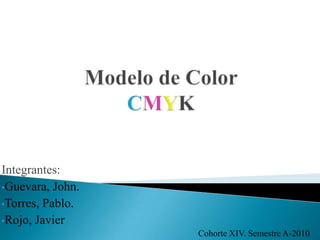 Modelo de Color CMYK Integrantes: ,[object Object]